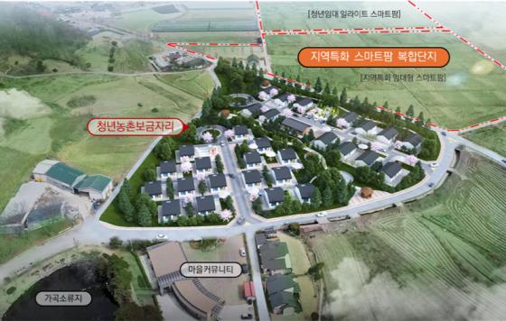 영동군, ‘청년농촌보금자리 조성사업’ 2차 공모 최종 선정 이미지